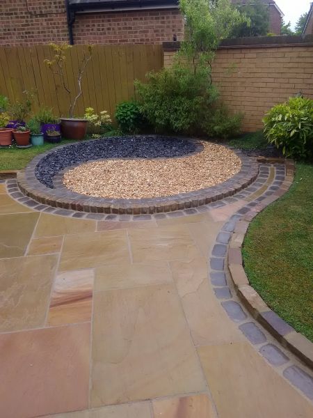 Cost of Sandstone Patio Installation in North Myrtle Beach